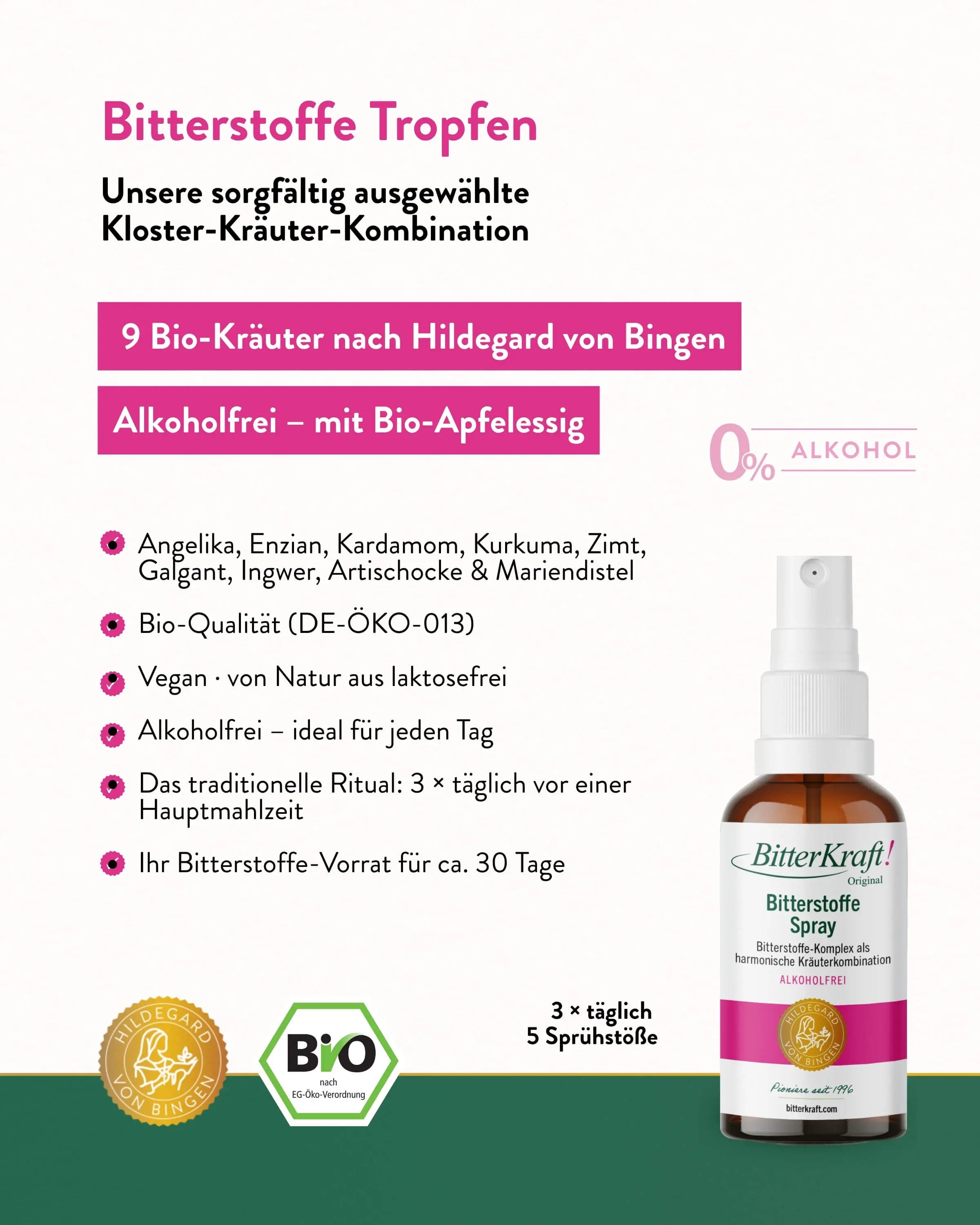 BitterKraft! Original Alkoholfrei Spray (BIO) 20ml